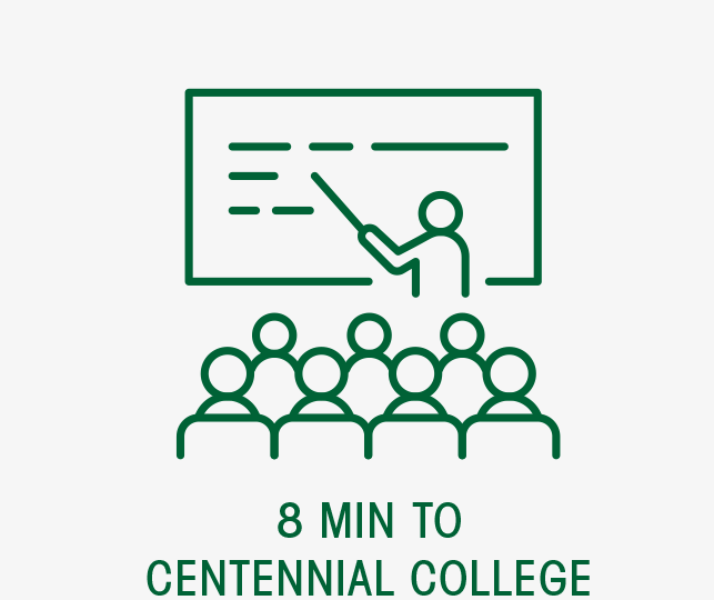 Centennial College